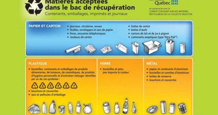 Covid-19 et collecte des matières recyclables à Sainte-Émélie-de-l’Énergie